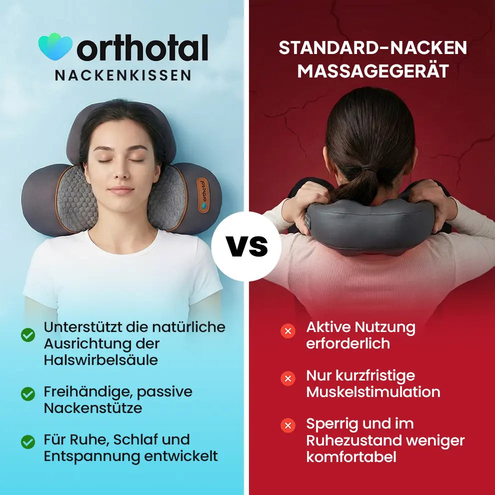 Orthoakt Nackenkissen