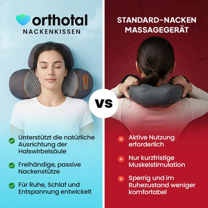 Orthoakt Nackenkissen