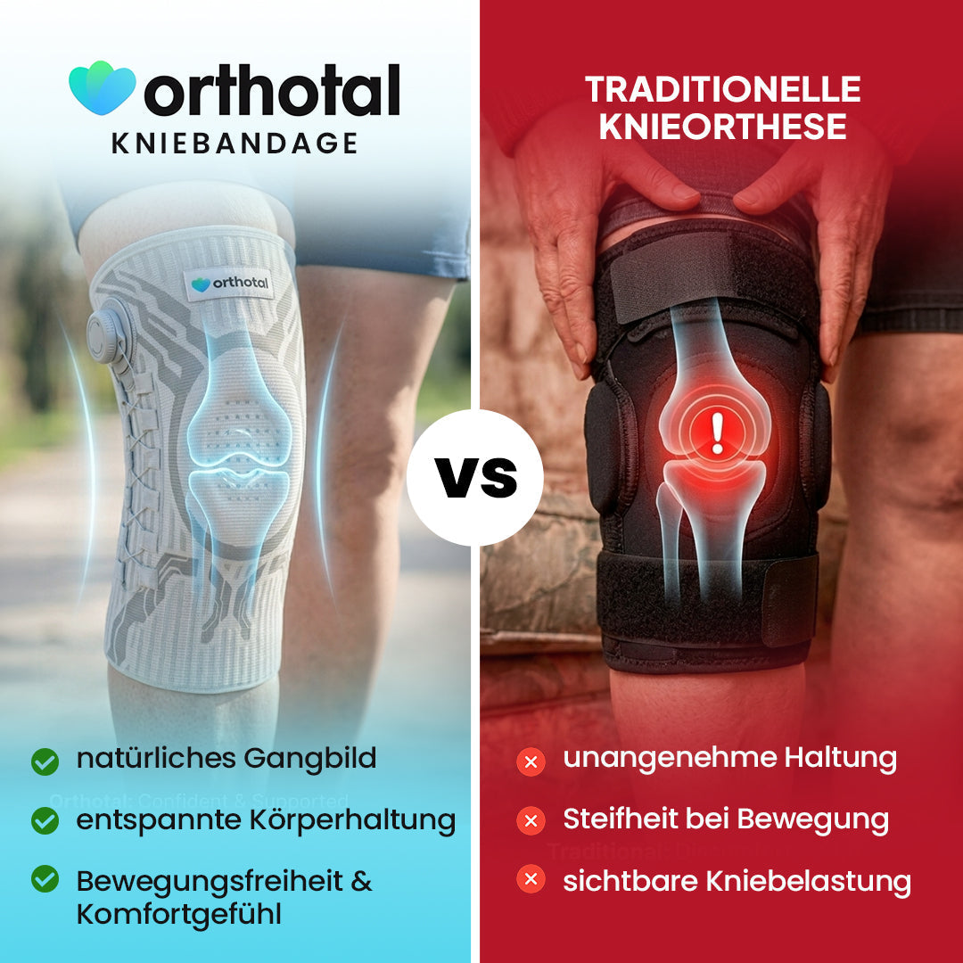 Orthoakt Kniebandage