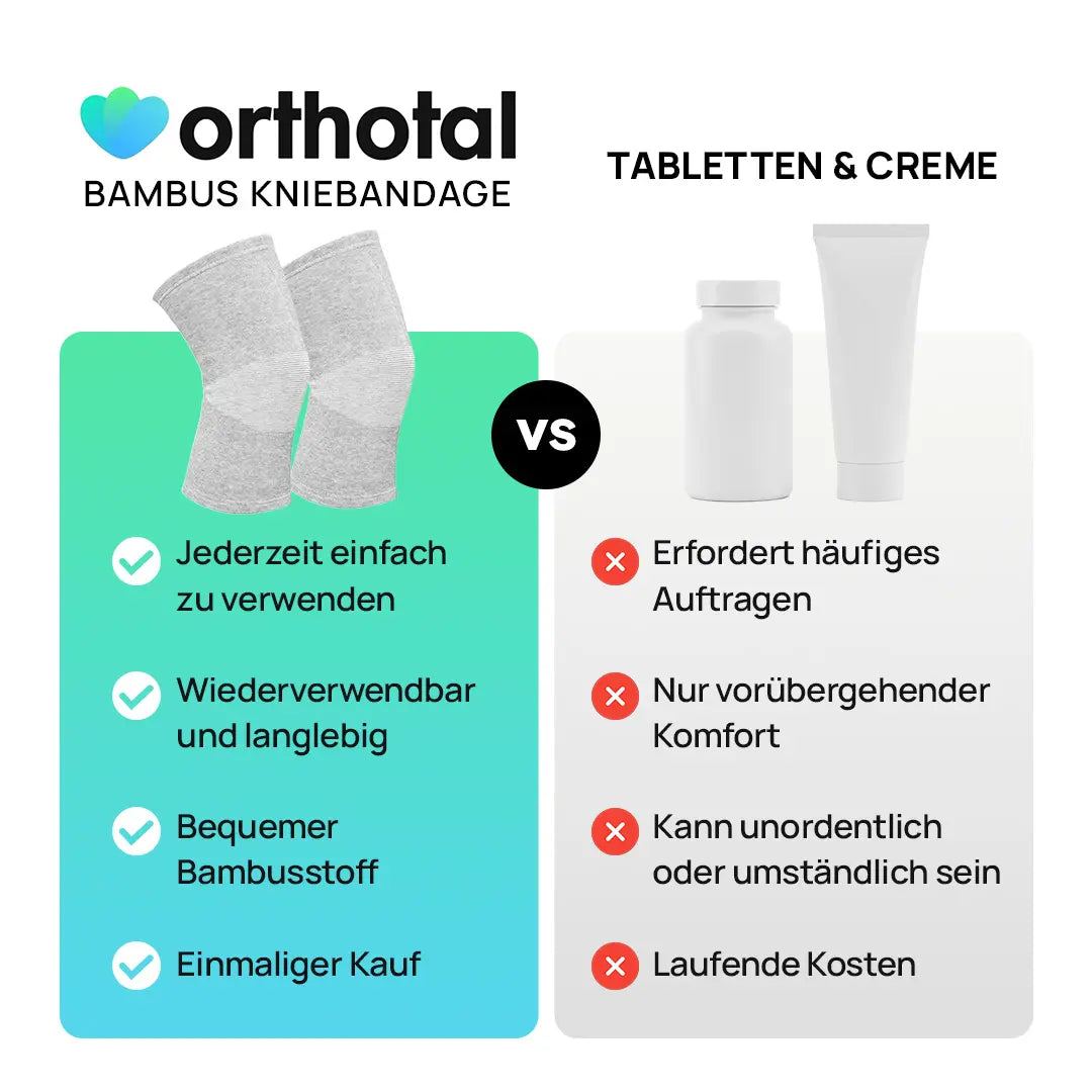 Orthoakt Bambus Kniebandage
