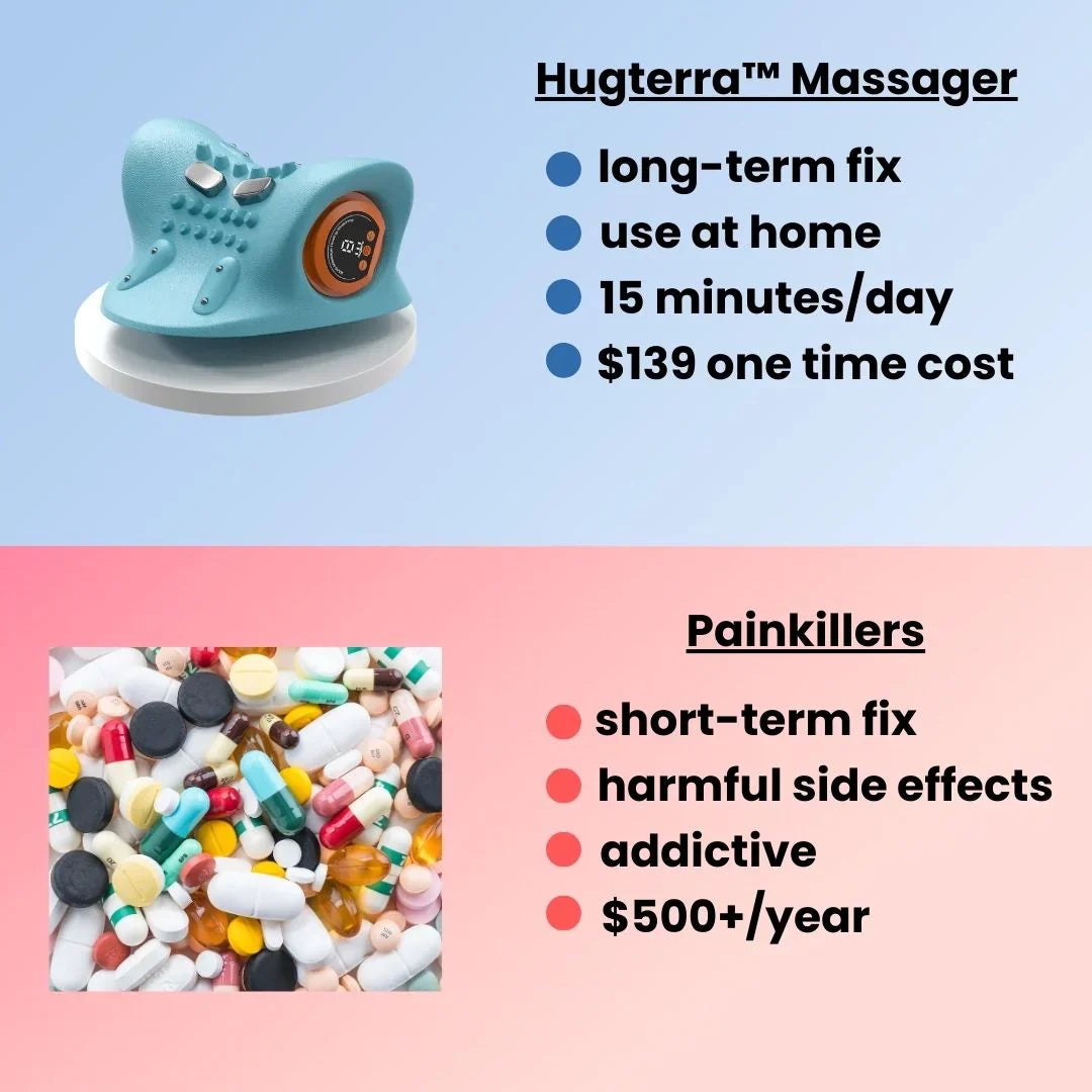 OrthoAkt™ Massager