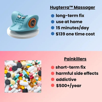 OrthoAkt™ Massager