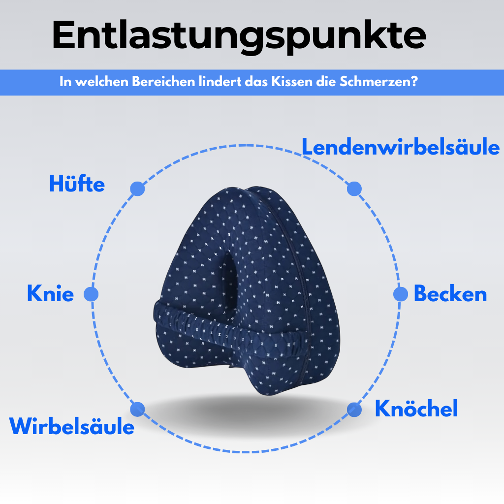 HerzForm Memory Foam Kissen – Schwangerschafts- & Knieschmerzlinderung für Seitenschläfer