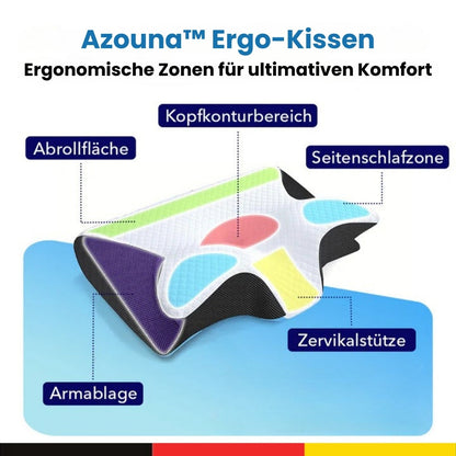 OrthoAkt™ Ergo-Kissen