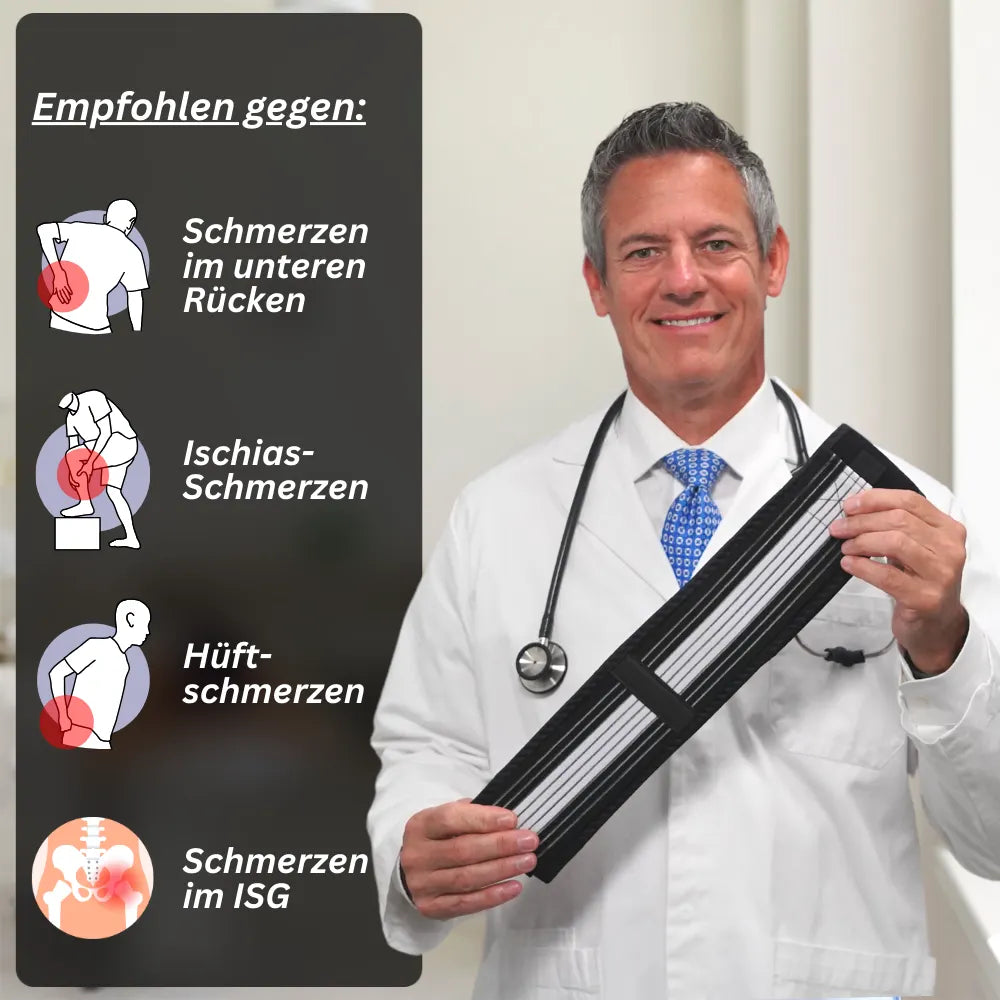 Orthogürakt ISG