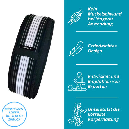 Orthogürakt ISG