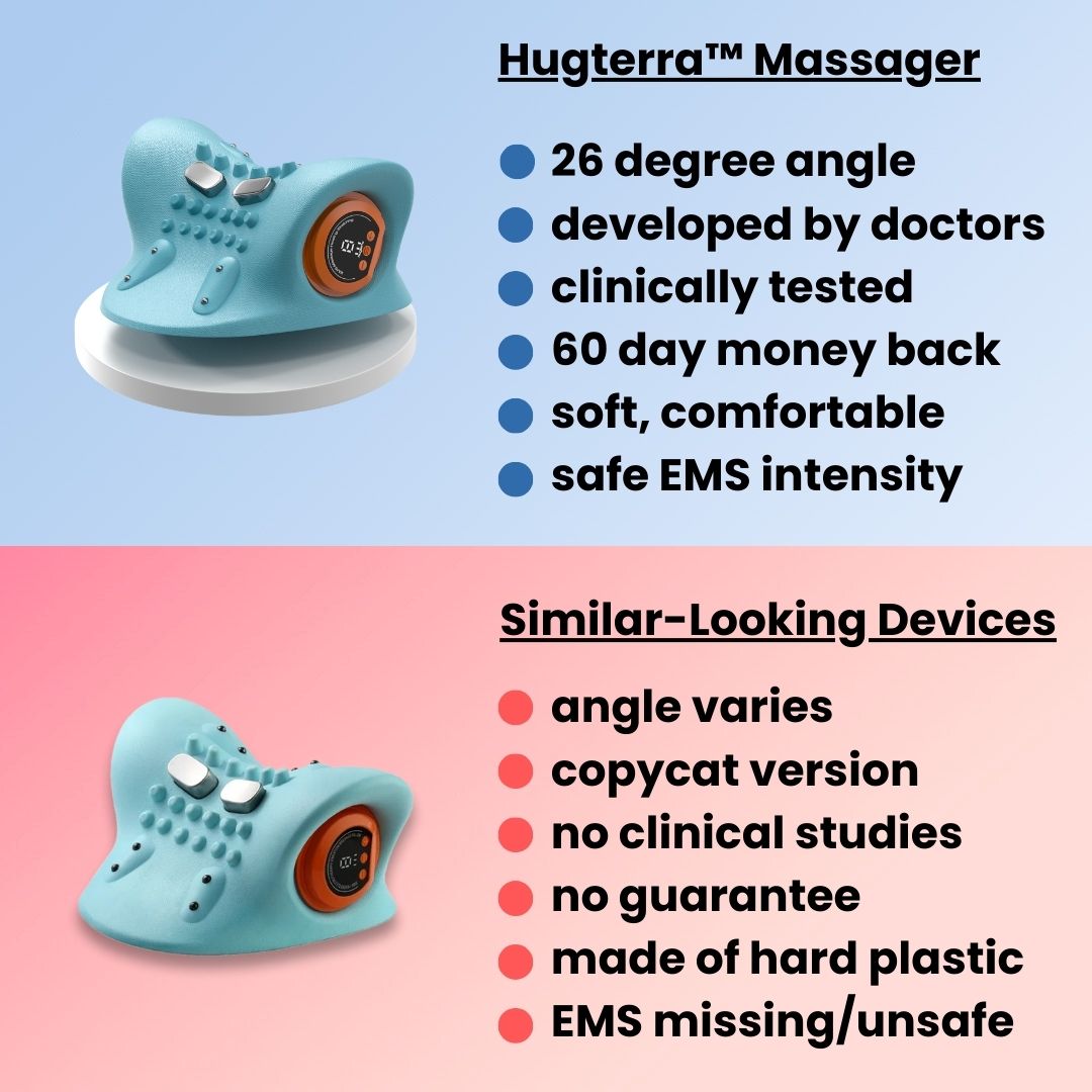 OrthoAkt™ Massagegerät