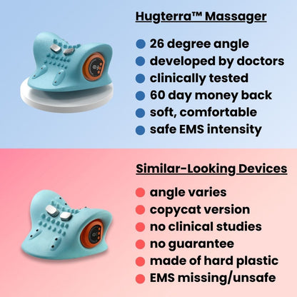 OrthoAkt™ Massager