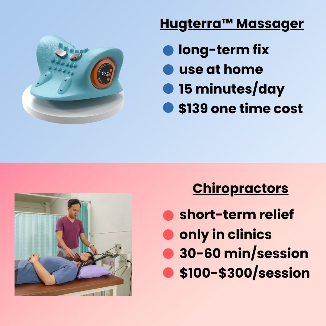 OrthoAkt™ Massager